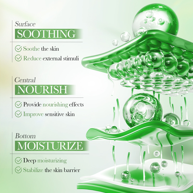 5-delige BIOAQUA Centella Asia - Centella Asiatica Toner recensie en prijs