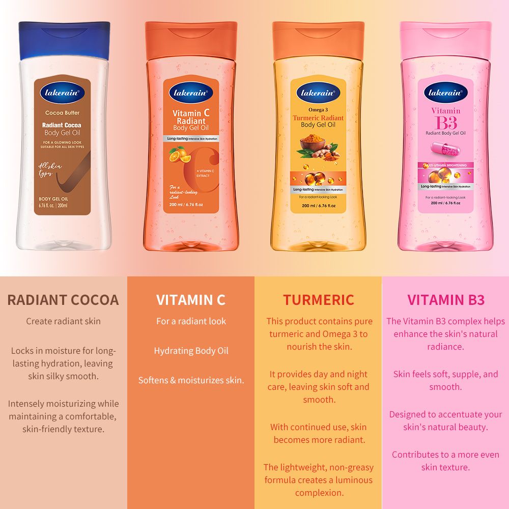 Vitamine C Kurkuma Stralende L - Skincare Glow Glowing recensie en prijs