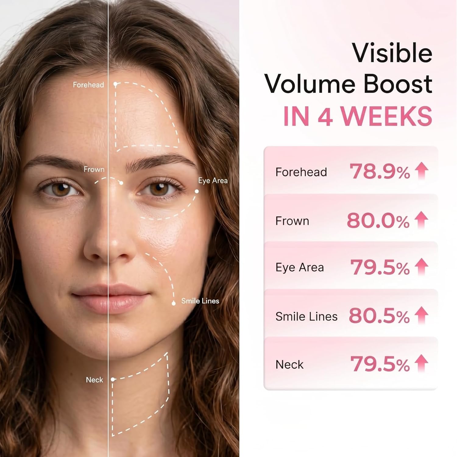 Collagen Volume Bounce Multi B - Skincare Glow Glowing recensie en prijs